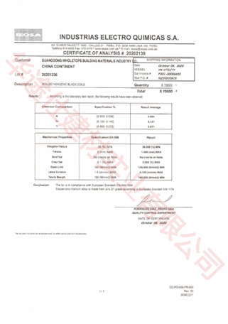 Certificate of Analysis ( Verozinc Black)-min (2).jpg